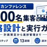 BtoBカンファレンスで1,000名を集客するための戦略設計と実行ガイドです。マーケティング責任者・イベント運営責任者・集客担当者向けに、5ステップで計画策定から進捗管理までを整理。集客力の棚卸し、施策選定と組み合わせ、13週間タイムライン、週次モニタリングと進捗レポート、リカバリー策まで網羅しています。