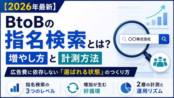 【2026年最新】BtoBの指名検索とは？増やし方と計測方法｜広告費に依存しない「選ばれる状態」のつくり方