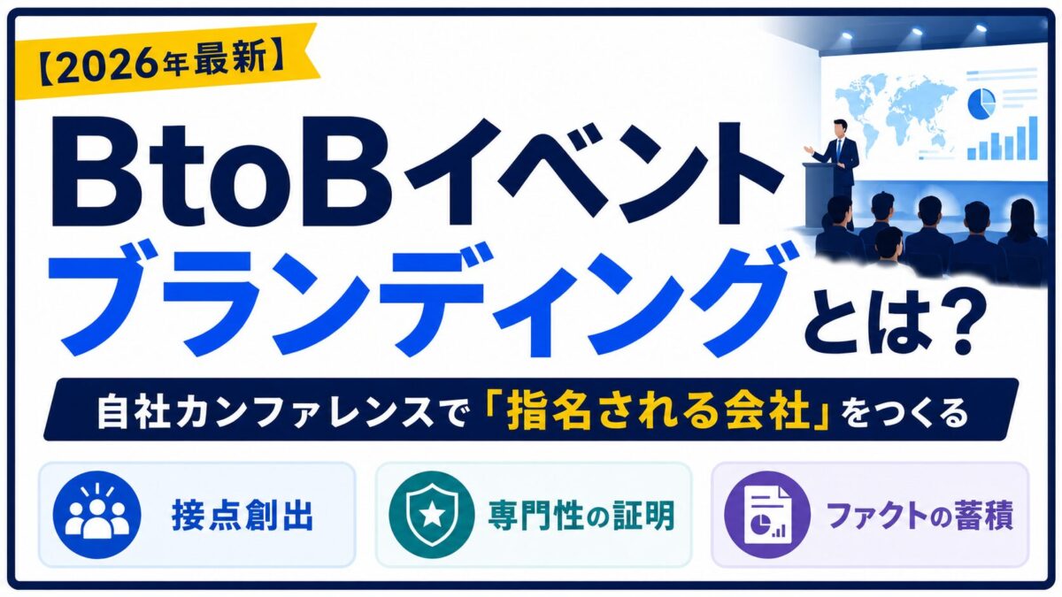 イベントブランディングの定義から、3つの効果（接点創出・専門性の証明・ファクトの蓄積）、自社カンファレンスの設計ポイント、3つの開催形態の選び方までを解説。申込272〜702名のBtoBカンファレンス開催実績データと、約3.5ヶ月の開催フローも実例として公開します。