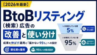 BtoBリスティング（検索）広告の改善と使い分け【2026年版】