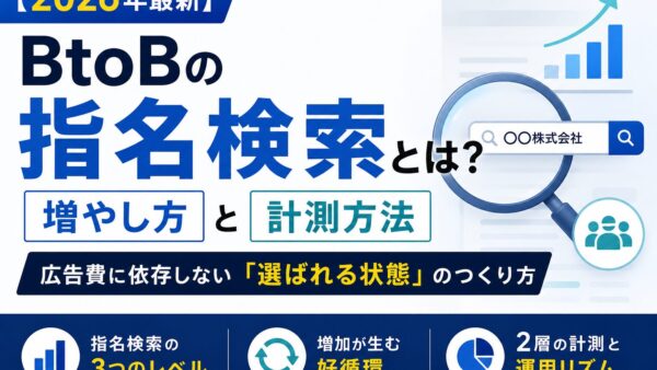 【2026年最新】BtoBの指名検索とは？増やし方と計測方法｜広告費に依存しない「選ばれる状態」のつくり方