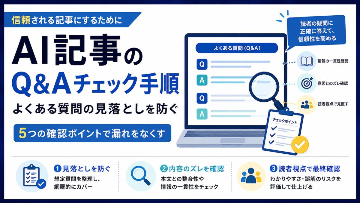 生成AIで書いた記事を公開してよいか、何をどの順で確かめるかを解説します。確認する観点を4つの領域と3つの層に整理し、機械に任せる項目と人が見る項目の分け方から、機械を通っても残る間違いとその防ぎ方まで、BtoBの制作現場の運用をもとにまとめました。