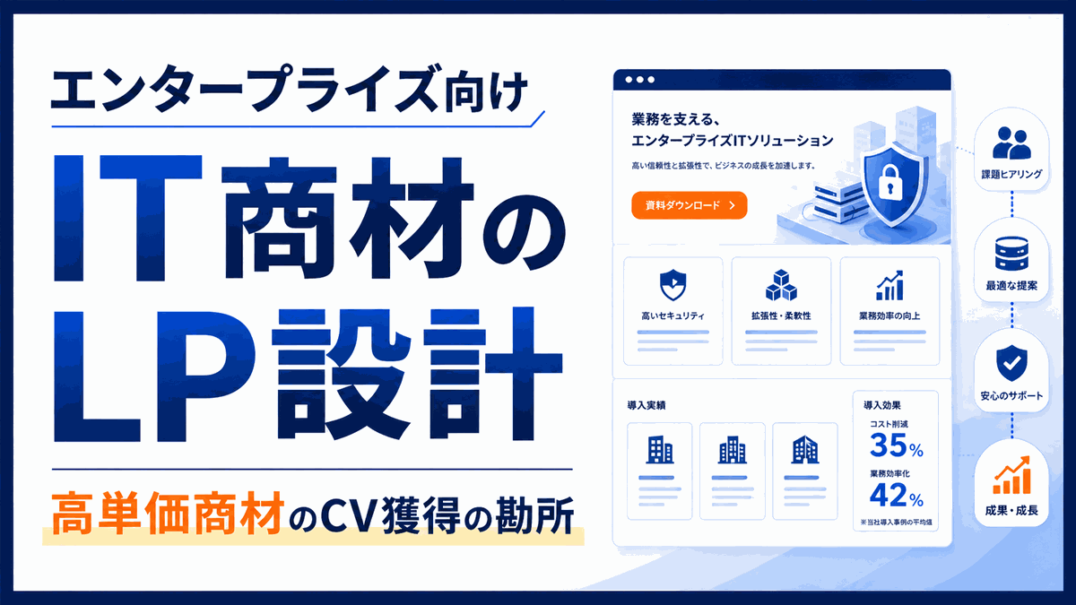 エンタープライズ向けIT商材のLP設計｜高単価商材のCV獲得の勘所
