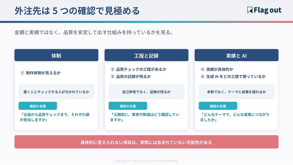 外注先の品質管理の仕組みを見極める5つの確認ポイント