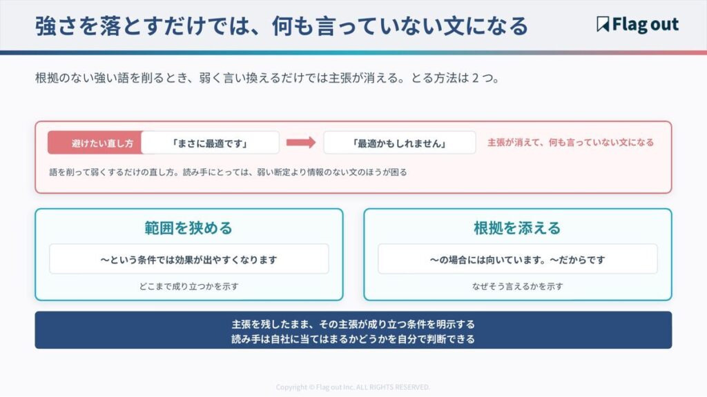 強い語を弱めるだけの直し方と、範囲を狭める・根拠を添える直し方の比較