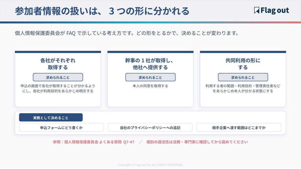 参加者情報の扱いに関する3つの形と、それぞれに求められること