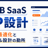 BtoB SaaS LP設計｜CAC最適化とファネル設計の勘所
