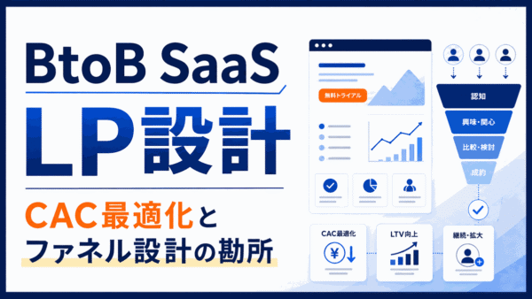 BtoB SaaS LP設計｜CAC最適化とファネル設計の勘所