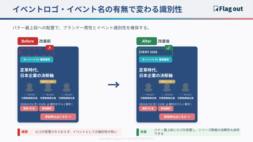 イベントロゴ配置のBefore/After比較画像