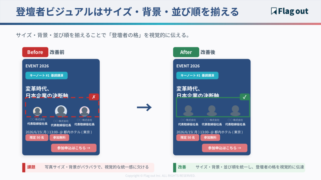 登壇者ビジュアル統一感のBefore/After比較画像