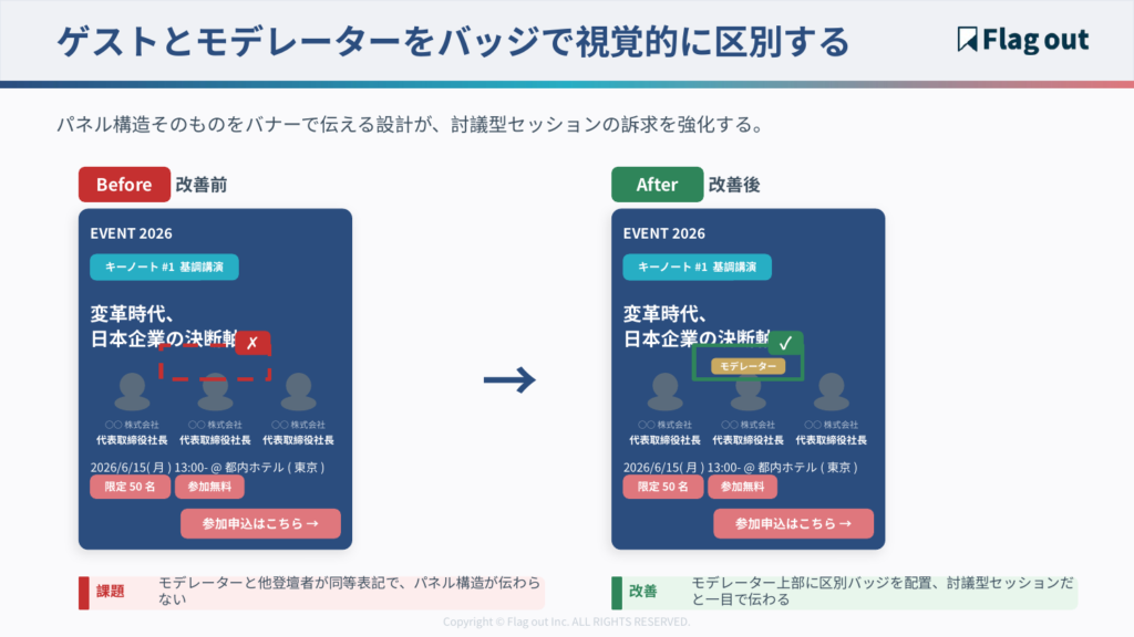 ゲストとモデレーターの視覚的区別Before/After比較画像