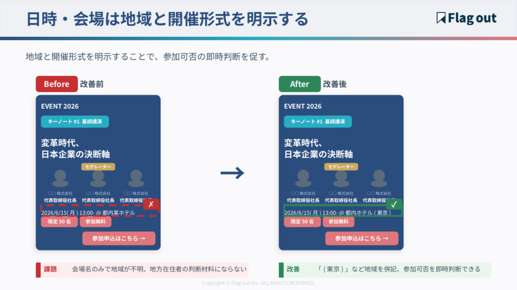 日時・会場情報のBefore/After比較画像