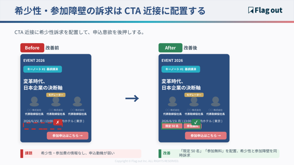 希少性訴求のBefore/After比較画像