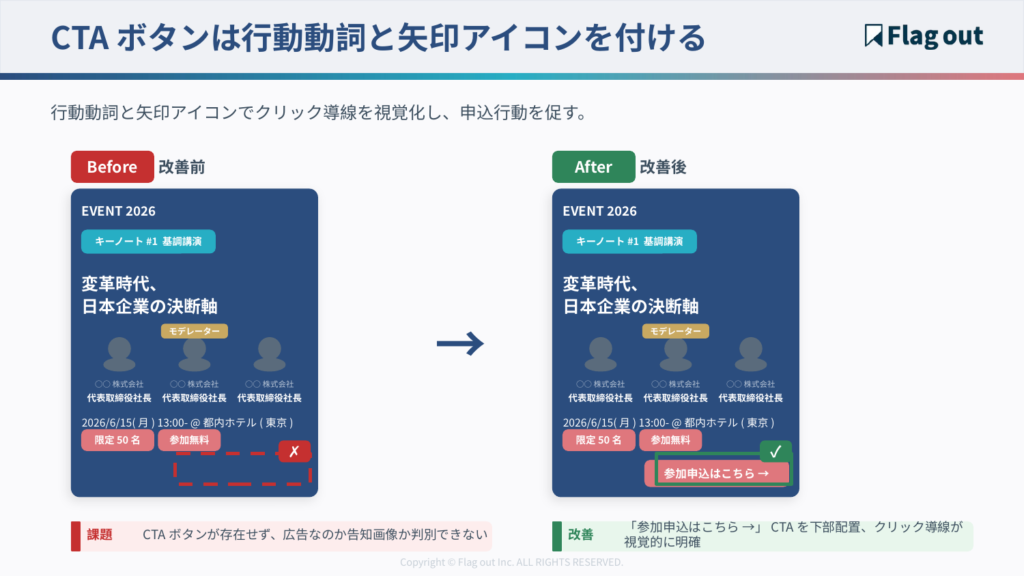 CTAボタン設計のBefore/After比較画像