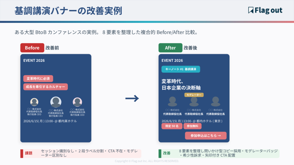 Before／After比較イメージ