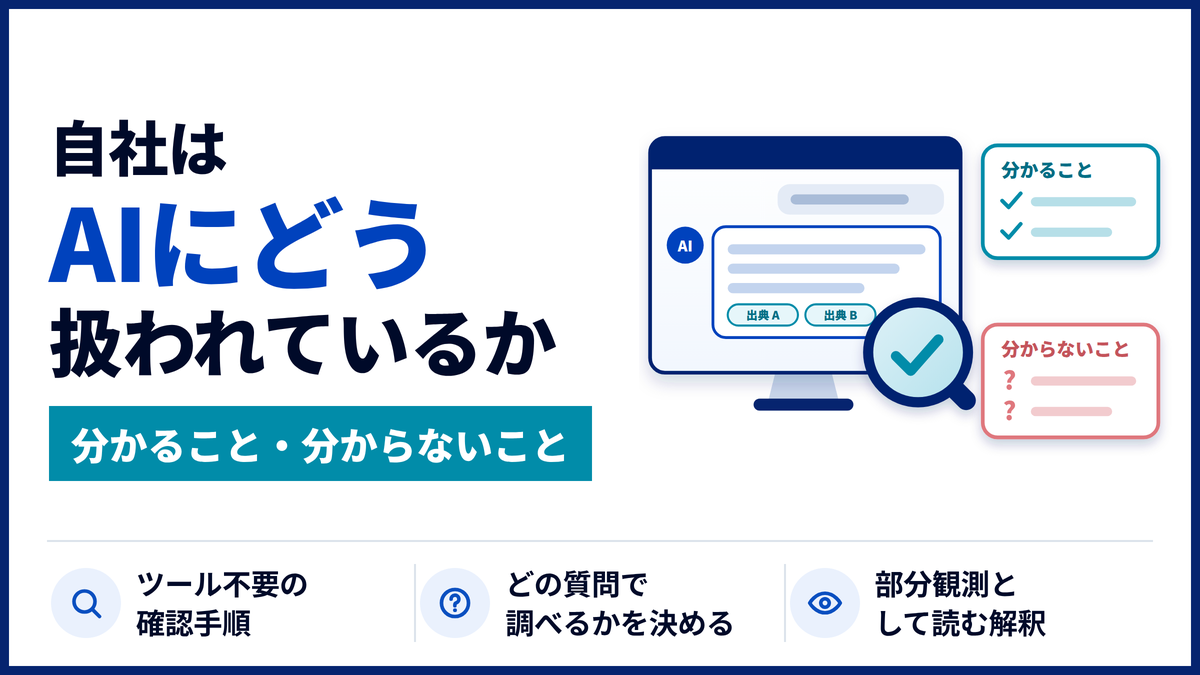 生成AIが自社をどう扱っているかは、特別なツールがなくても調べられます。この記事では手順を示したうえで、調査で分かること・現状では分からないことを整理します。結果を読み違えないための解釈のしかたまで、BtoBのマーケティング担当者向けに解説します。