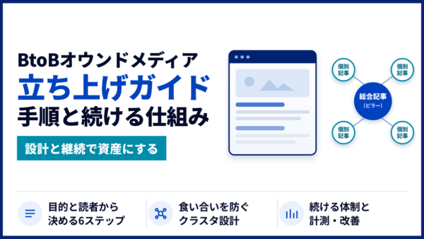 BtoBオウンドメディアの立ち上げガイド｜手順と続ける仕組み