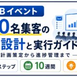 BtoBイベントで300名を集客するための戦略設計と実行ガイドです。10週間スケジュールで、自社の顧客リストと営業組織からの招待を中核とした6施策の組み合わせを解説しています。