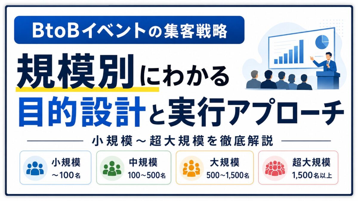 BtoBイベントの集客戦略｜規模別の目的設計と実行アプローチ