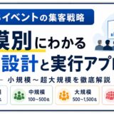 BtoBイベントの集客戦略｜規模別の目的設計と実行アプローチ
