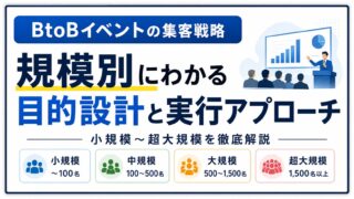 BtoBイベントの集客戦略｜規模別の目的設計と実行アプローチ